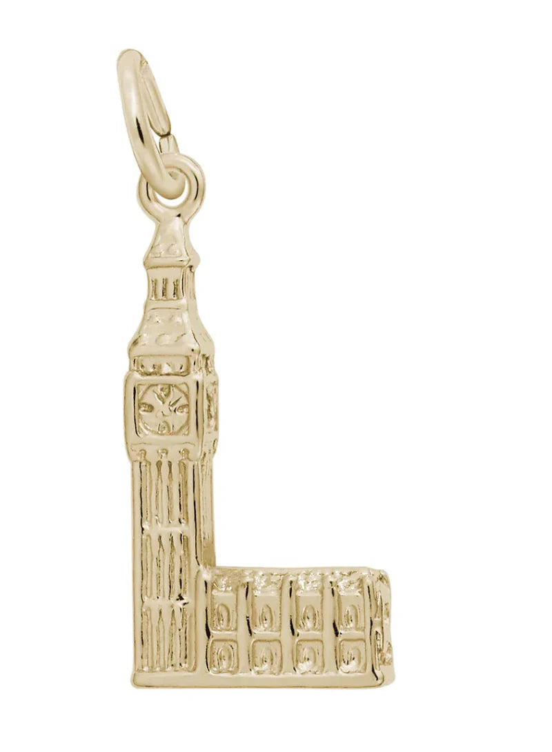 Travel Charms